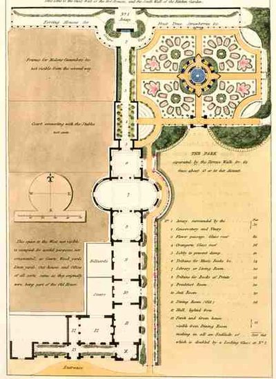 تم شرح خطة ، من "شظايا حول نظرية وممارسة زراعة الحدائق الطبيعية" ، حانة. 1816 (لون ليثو) بواسطة همفري ريبتون