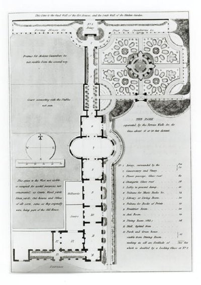 تصميم الحدائق ، من "شظايا حول نظرية وممارسة زراعة الحدائق الطبيعية" ، تم نشره عام 1816 (حجر) (صورة بالأبيض والأسود) بواسطة همفري ريبتون
