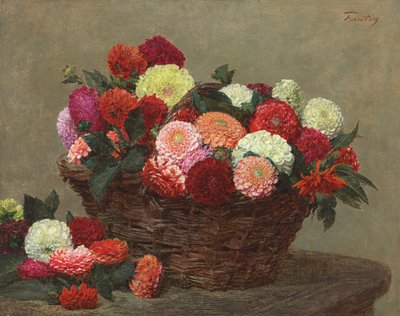 سلة الدهليز سلة الدهليز ، 1893 بواسطة Ignace Henri Jean Fantin Latour