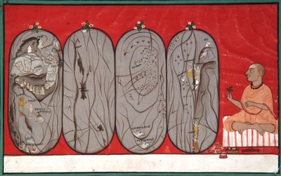 حج العقل ، c.1800 (مرحاض غير شفاف على الورق) بواسطة المدرسة الهندية