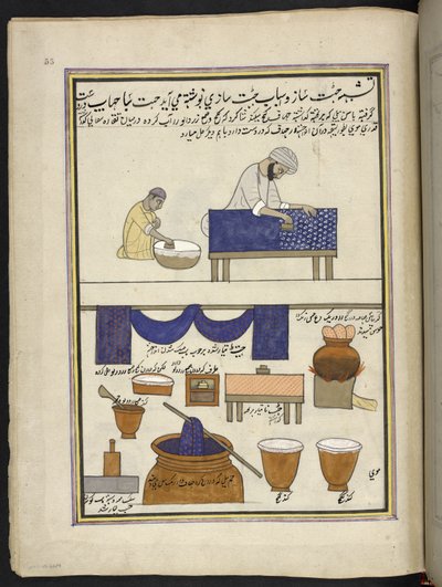 طابعة قماش مع كتلة يدوية ، وصبغ ،  86 رسمة مجمعة في مجلد تصور الحرف والمهن في كشمير ، يظهر الحرفيون في العمل بأدواتهم ومعداتهم ،  بواسطة فنان من كشمير ، ربما في سريناغار ، حوالي 1850-60 (الغواش على ورق بواسطة المدرسة الهندية
