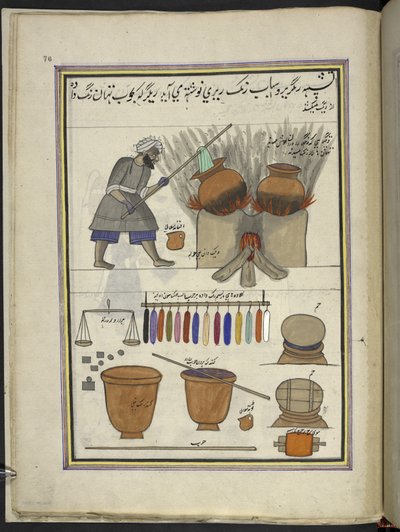 الصباغ في العمل صباغة القماش ،  86 رسمة مجمعة في مجلد تصور الحرف والمهن في كشمير ، يظهر الحرفيون في العمل بأدواتهم ومعداتهم ،  بواسطة فنان من كشمير ، ربما في سريناغار ، حوالي 1850-60 (غواش على ورق) بواسطة المدرسة الهندية