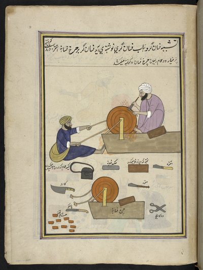 مطاحن السكين  86 رسمة مجمعة في مجلد تصور الحرف والمهن في كشمير ، يظهر الحرفيون في العمل بأدواتهم ومعداتهم ،  بواسطة فنان من كشمير ، ربما في سريناغار ، حوالي 1850-60 (غواش على ورق) بواسطة المدرسة الهندية