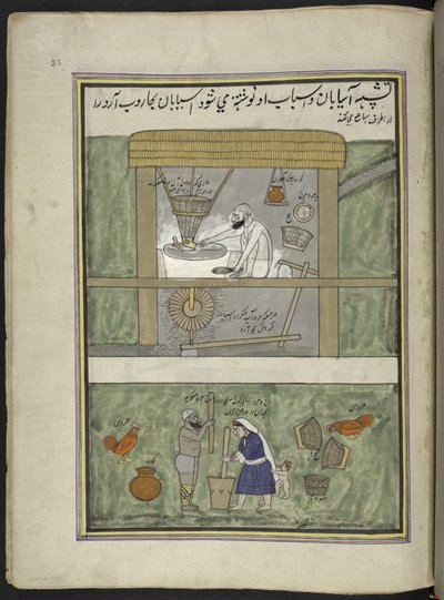 المطاحن ،  86 رسمة مجمعة في مجلد تصور الحرف والمهن في كشمير ، يظهر الحرفيون في العمل بأدواتهم ومعداتهم ،  بواسطة فنان من كشمير ، ربما في سريناغار ، حوالي 1850-60 (غواش على ورق) بواسطة المدرسة الهندية
