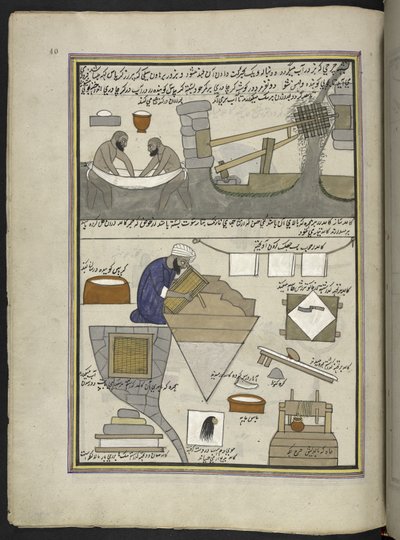 صناع الورق ،  86 رسماً مجلداً في مجلد يصور الحرف والمهن في كشمير ، يظهر الحرفيون في العمل بأدواتهم ومعداتهم ،  بواسطة فنان من كشمير ، ربما في سريناغار ، حوالي 1850-60 (غواش على ورق) بواسطة المدرسة الهندية