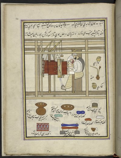 نساجون شال ينسجون شالات على نول ، 86 رسمة مجمعة في مجلد يصور الحرف والمهن في كشمير ، يظهر الحرفيون في العمل بأدواتهم ومعداتهم ، من قبل فنان من كشمير ، ربما في سريناغار ، 1850-60 (الغواش على ورق بواسطة المدرسة الهندية