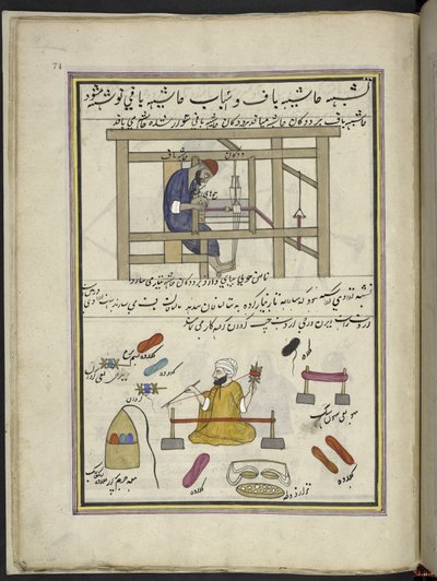 ويفر يصنع الحدود رجل يلف الصوف الملون ، 86 رسماً مجلداً في مجلد يصور الحرف والمهن في كشمير ، يظهر الحرفيون في العمل بأدواتهم ومعداتهم ، من قبل فنان من كشمير ، ربما في سريناغار ، 1850-60 (جوا) بواسطة المدرسة الهندية