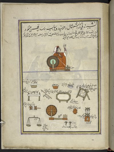 امرأة تغزل الصوف ،  86 رسمة مجمعة في مجلد تصور الحرف والمهن في كشمير ، يظهر الحرفيون في العمل بأدواتهم ومعداتهم ،  بواسطة فنان من كشمير ، ربما في سريناغار ، حوالي 1850-60 (غواش على ورق) بواسطة المدرسة الهندية