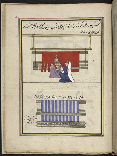 تقوم النساء بإعداد خيوط السداة ،  86 رسمة مجمعة في مجلد تصور الحرف والمهن في كشمير ، يظهر الحرفيون في العمل بأدواتهم ومعداتهم ،  بواسطة فنان من كشمير ، ربما في سريناغار ، حوالي 1850-60 (غواش على ورق) بواسطة المدرسة الهندية