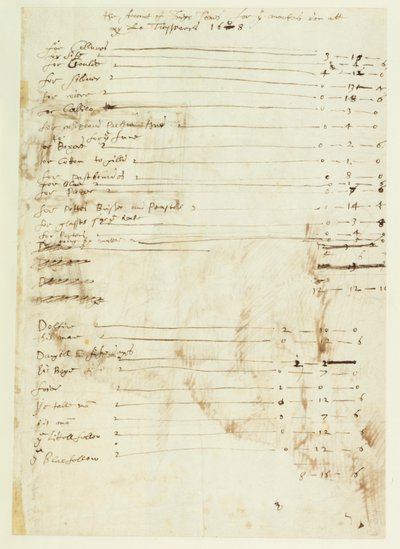 حساب Inigo Jones للعمل المنجز في الخزانة اللورد بواسطة إنيجو جونز