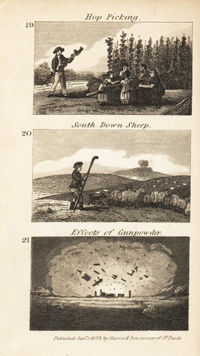 الحرف في ريجنسي إنجلترا بواسطة إسحاق تايلور