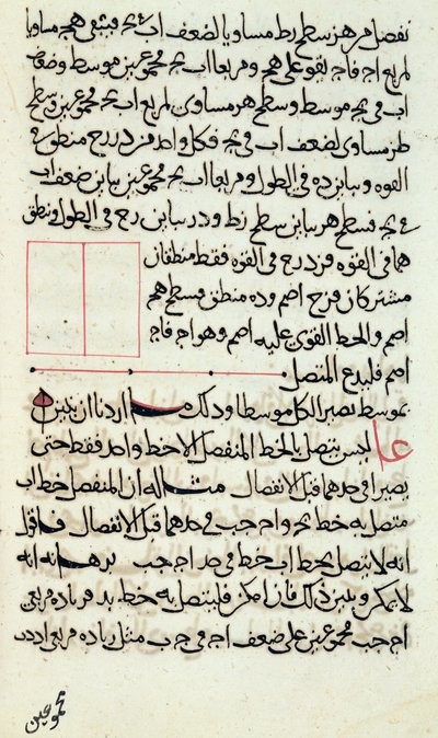 صفحة نص من نسخة من "العناصر" ، كتاب عن الهندسة من قبل عالم الرياضيات اليوناني إقليدس (fl.300 قبل الميلاد) ، 1188 (قلم وحبر على ورق) بواسطة مدرسة إسلامية