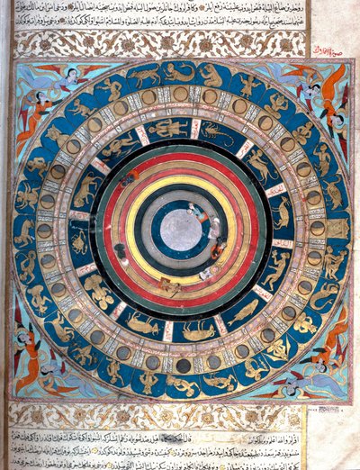 تمثيل الكرة السماوية ، مع علامات الأبراج والتقسيمات القمرية (nakshatra). منمنمة من مخطوطة "زبدة الطوارخ" (كريم القصص) للمؤرخ سيد لقمان عاشوري 1538. متحف الفن التركي والإسلامي استا بواسطة مدرسة إسلامية