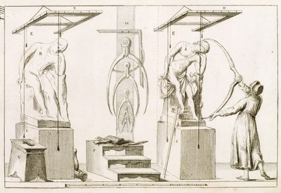 استوديو النحاتين ، c.1800 بواسطة المدرسة الايطالية