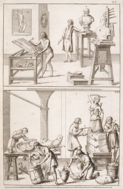 استوديو النحاتين ، c.1800 بواسطة المدرسة الايطالية