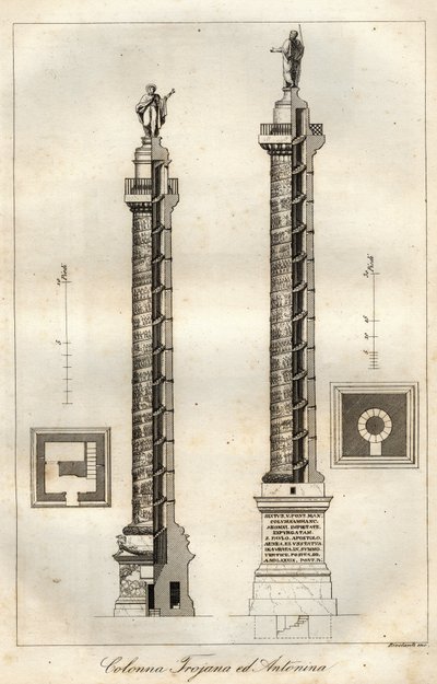 رسم تخطيطي للمقطع العرضي لعمود تراجان (عمود تراجان) (113 م) وعمود أنطونينوس بيوس (161 م) في روما - نقش من "استخدامات وعادات جميع شعوب الكون. هذا هو تاريخ الحكومة ، والقوانين ، والميليشيا ، ودينك بواسطة المدرسة الايطالية