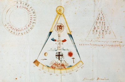 Alphabet and Masonic symbols, Italy بواسطة المدرسة الايطالية