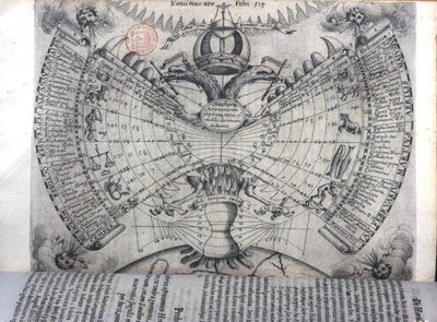 تقويم مع علامات البروج والقديسين المسيحيين الرئيسيين والرموز المجازية ، من "Ars Magna Lucis et Umbrae" ، بقلم أثناسيوس كيرشر (1601-80) روما بواسطة المدرسة الايطالية
