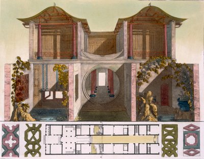 محكمة قاعة الجمهور في القصر الإمبراطوري ، بكين ، 1820s-30s بواسطة المدرسة الايطالية