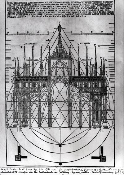تصميم كاتدرائية ميلانو ، رسم توضيحي من De Architectura بواسطة Vitruvius ، Como ، 1521 بواسطة المدرسة الايطالية