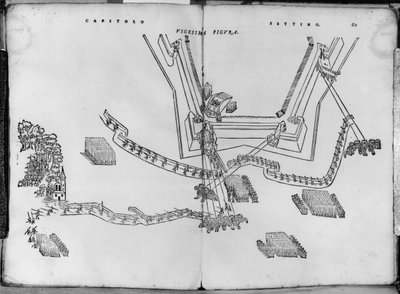 كيفية ضبط مواقع الحرق وكيفية اختيار زاوية الجدران ، التوضيح من Opera nuova di fortificare بواسطة Girolamo Cataneo Novarese (fl. c.1540-84) Brescia ، 1564 بواسطة المدرسة الايطالية