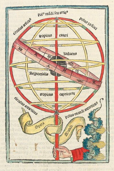 رسم توضيحي من "Sphaera Mundi" بقلم يوهانس دي ساكرو بوسكو و "Theoricae Novum Planetarium" ، نشر في البندقية بواسطة Simon Bevilacqua بواسطة المدرسة الايطالية