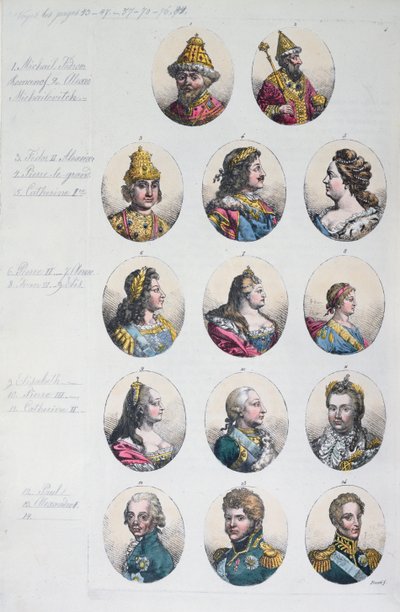 سلالة رومانوف ، من أزياء Antico e Moderno بقلم جوليو فيراريو ، c.1820 بواسطة المدرسة الايطالية