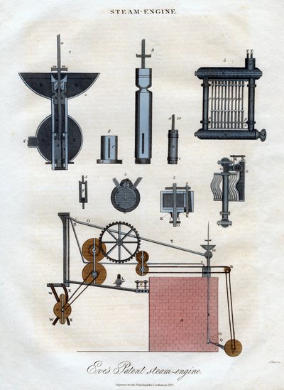 Eves Patent Steam Engine ، 1827. بواسطة جيه باس