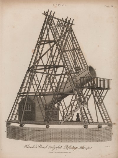 تلسكوب ويليام هيرشل العاكس 40 قدمًا ، سلو ، بيركشاير بواسطة جيه باس