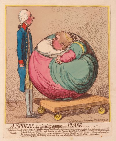 كرة إسقاط ضد طائرة ، حانة. 1792 (نقش يدوي) بواسطة James Gillray