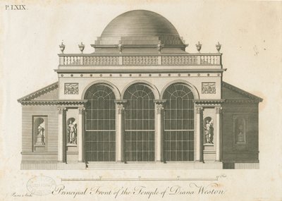 ويستون أندر ليزارد - معبد ديانا: نقش ، بدون تاريخ [1765-1770] (طباعة) بواسطة جيمس باين