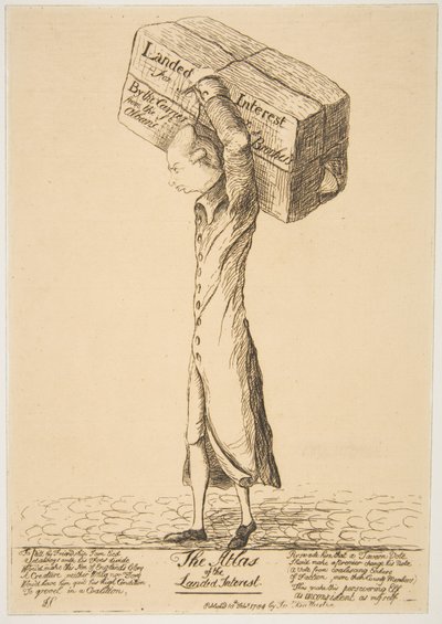 The Atlas of the Landed Interest 18 فبراير 1784. بواسطة جيمس سايرز