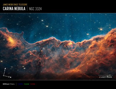Carina Nebula Jets (صورة بوصلة مرشحات النطاق الضيق NIRCam) بواسطة تلسكوب جيمس ويب الفضائي (ناسا)