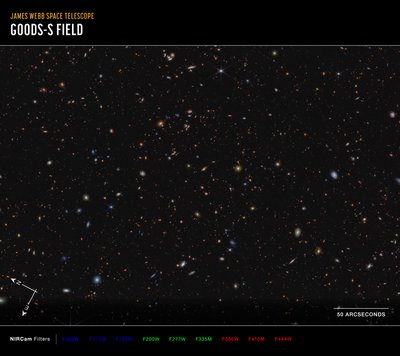 مسح JWST المتقدم العميق خارج المجرة (صورة بوصلة NIRCam) بواسطة تلسكوب جيمس ويب الفضائي (ناسا)