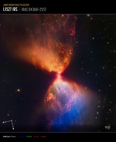 L1527 وProtostar (صورة بوصلة NIRCam) بواسطة تلسكوب جيمس ويب الفضائي (ناسا)