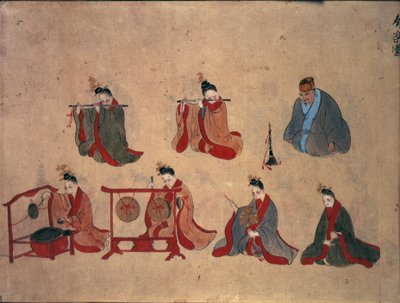 أو 961 صفحة 5 سبعة موسيقيين جالسين ، من العروض الموسيقية لريوكيو ، حوالي ١٨٠٠-٥٠ (قلم وحبر وألوان مائية على ورق) بواسطة المدرسة اليابانية