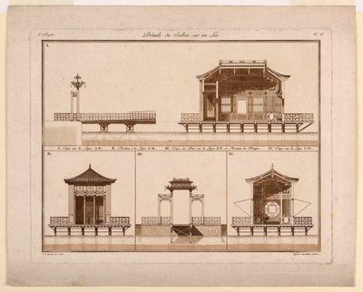 تصميم الجناح الصيني في بحيرة بواسطة Jean Démosthène Dugourc