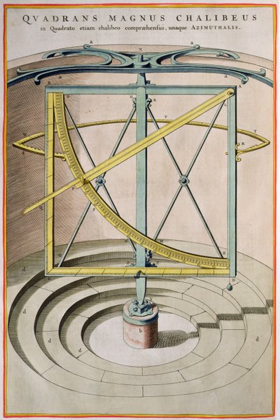 صفحة Quadrans Magnus Chalibeus من أطلس ميجور ، 1662 بواسطة جوان بلاو