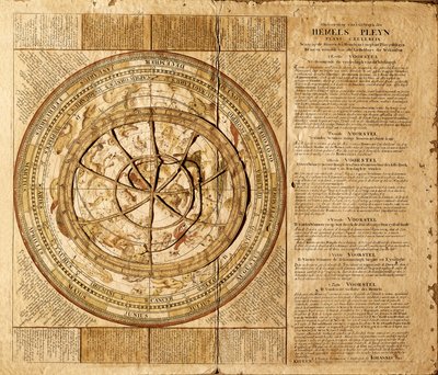 الكرة الأرضية السماوية التي رسمها رسام الخرائط الهولندي يوهانس فان كيولين (1654-1715). يتم تمثيل الأبراج وتتيح الدائرة المتنقلة متابعة موقع النجوم وفقًا لشهر السنة. برشلونة. متحف برشلونة البحري بواسطة يوهانس فان كولين
