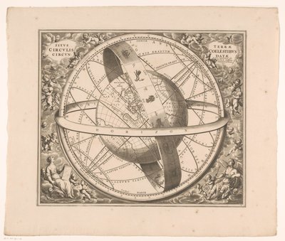 Hemelkaart van de aarde volgens het stelsel van Ptolemaeus موقع الأرض محاط بدوائر سماوية (العنوان على الجسم) بواسطة جيرارد فالك