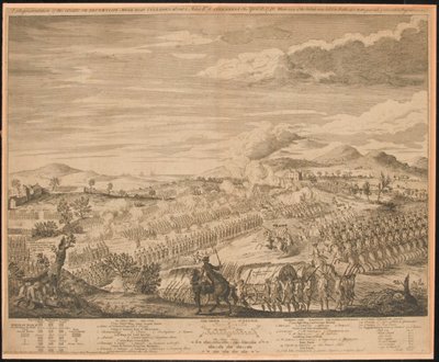 ؟ تمثيل للمعركة على Drunmossie [كذا] مور بالقرب من Culloden ، 16 أبريل 1746 بواسطة جون بولز