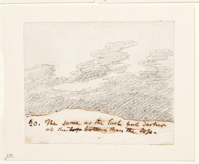 دراسة عن السحب (بعد "نقوش السماء" لألكسندر كوزنز)، حوالي 1822-1823 (جرافيت على ورق) بواسطة جون كونستابل