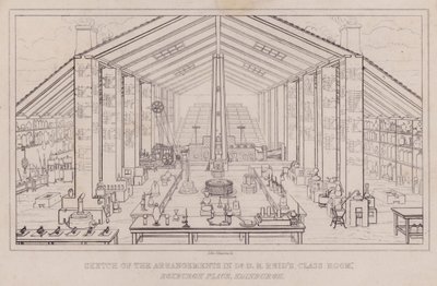 Sketch of the arrangements in Dr D B Reid