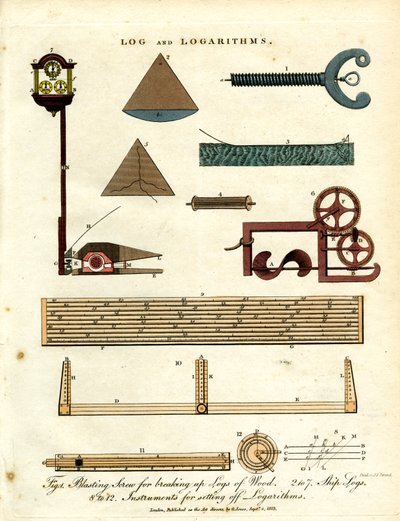 أجهزة الحساب اللوغاريتمي والأدوات البحرية بواسطة جون باس