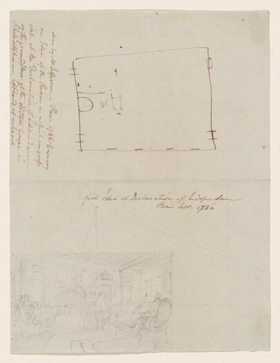 الفكرة الأولى لإعلان الاستقلال ، باريس ، سبتمبر 1786 بواسطة جون ترمبل
