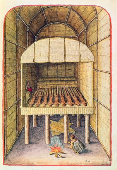 كيف عامل الهنود موتاهم ، من "Admiranda Narratio .." ، الذي نقشه تيودور دي بري (1528-98) 1585-88 بواسطة جون وايت