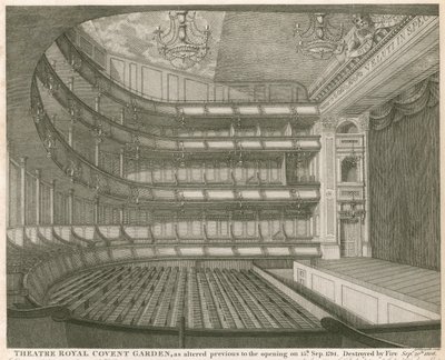 المسرح الملكي ، كوفنت جاردن ، لندن ، كما تم تغييره قبل الافتتاح في 15 سبتمبر 1794 بواسطة جون وينستون