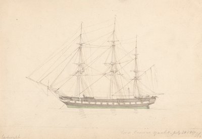 يخت اللورد كرافن ، 23 يوليو 1817 بواسطة Joseph Cartwright