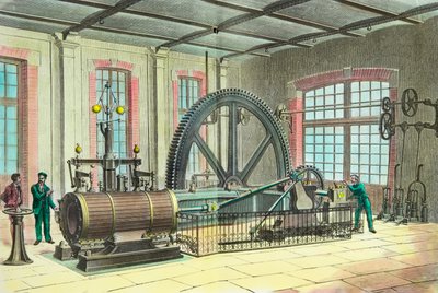 ماكينة بنظام كورليس بواسطة 