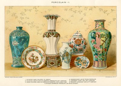الخزف الآسيوي بواسطة جوليوس بين ، 1880 (طباعة حجرية ملونة) بواسطة يوليوس بين
